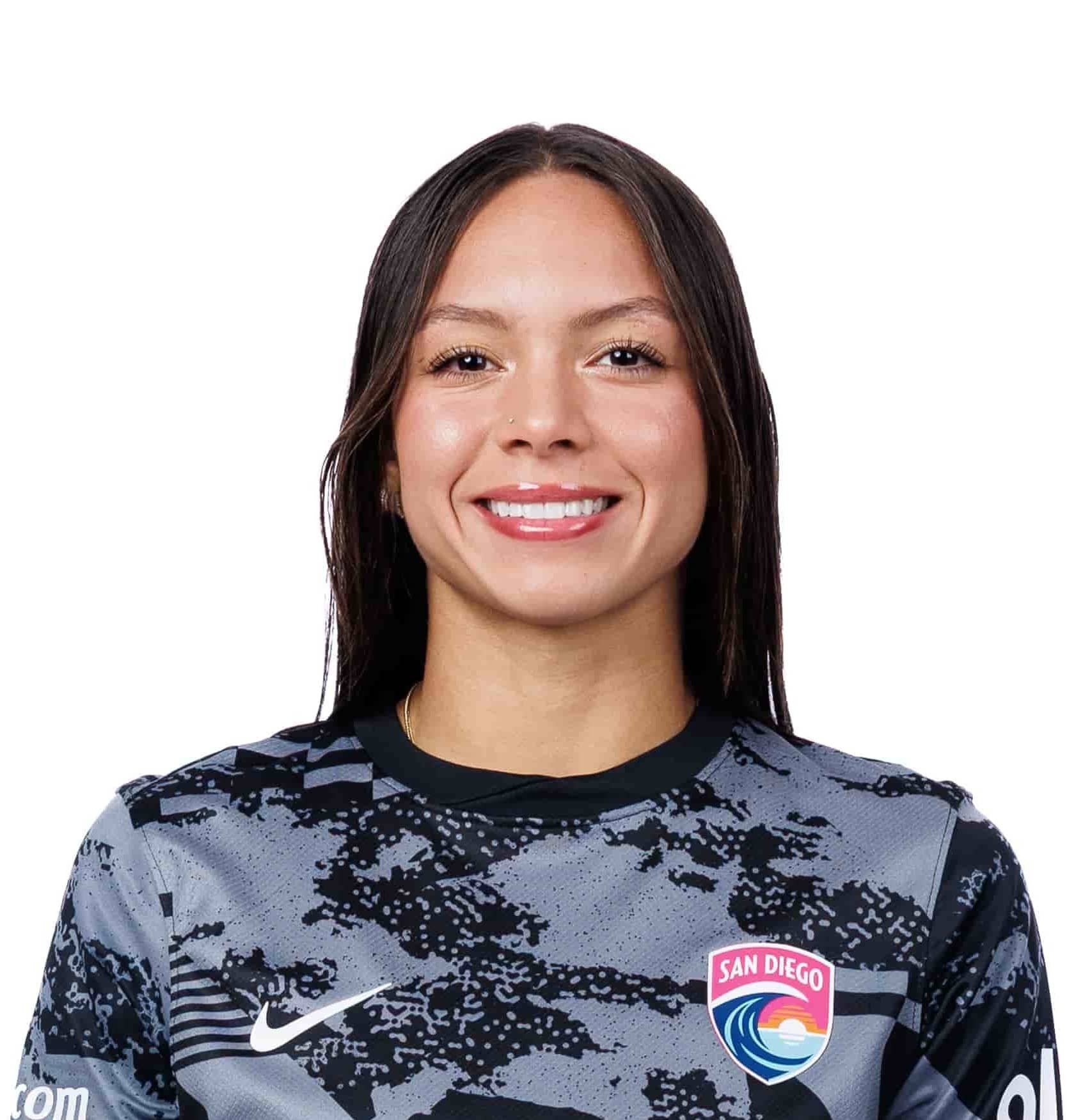 Luisa Agudelo