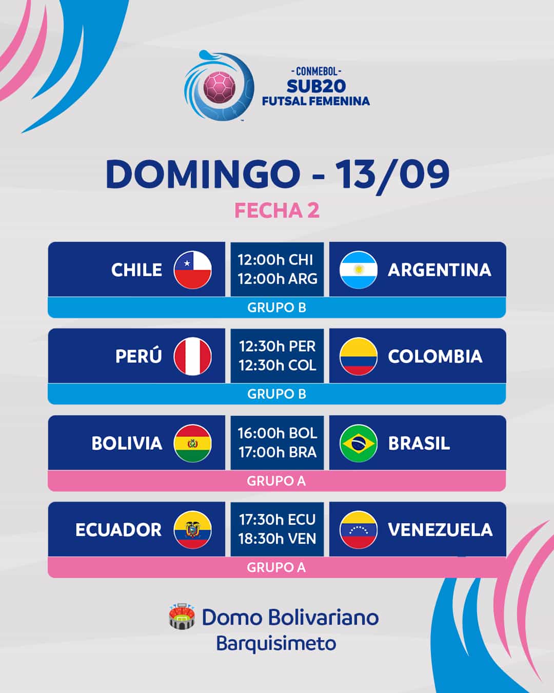 agenda Intenso debut en la CONMEBOL Sub20 Futsal